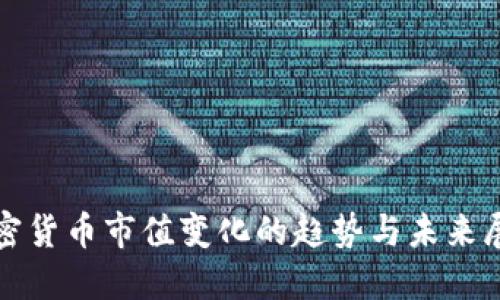 加密货币市值变化的趋势与未来展望