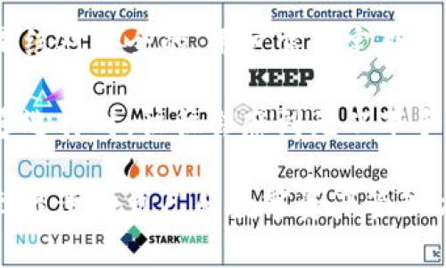 关于“TP钱包可以同步火币吗”的问题，以下是详细解答：

TP钱包与火币的关系
TP钱包（TokenPocket）作为一款多链钱包，支持多种数字资产的存储、管理和交易，包括以太坊、EOS、波场等主流区块链资产。火币（Huobi）是一家全球知名的数字货币交易所。因此，将TP钱包与火币进行同步，很多用户关心的是，是否可以方便地通过TP钱包直接管理在火币上的资产。

TP钱包的功能简介
TP钱包不仅支持多种区块链资产的存储和管理，还提供了与去中心化应用（DApp）连接的功能，用户可以在钱包内直接进行各种DeFi操作，参与区块链游戏等。用户能够通过私钥管理自己的资产，而不必担心中心化交易所的安全风险。TP钱包的易用性、流畅的用户体验，使得它在数字货币爱好者中备受欢迎。

火币的交易特性
火币交易所提供了丰富的交易对，用户能够在平台上进行现货交易、合约交易、杠杆交易等多种方式，满足不同投资者的需求。火币的流动性较强，用户还可以通过火币的金融产品来获得收益，比如质押、借贷等功能。

TP钱包是否支持火币同步
实际上，TP钱包并不直接支持火币的账户同步。这是由于火币是一个中心化的平台，而TP钱包是一个去中心化的数字资产钱包，两者在技术架构上有着本质的区别。简而言之，你无法直接在TP钱包中查看或管理火币账户中的资产，但你可以通过将数字资产从火币提取到TP钱包来进行管理。

如何将火币资产转移到TP钱包
如果你希望将火币上的资产管理到TP钱包中，可以按照以下步骤进行操作：
ol
    li首先，你需要下载并安装TP钱包，并完成钱包的创建和备份，确保你能够安全地访问自己的钱包。/li
    li然后，在火币上登录你的账户，进入你的资产页面，选择要提取的数字资产（如比特币、以太坊等）。/li
    li在提取页面中，填写你TP钱包的收款地址，确保地址准确无误，这是非常重要的一步，因为错误的地址可能导致资产丢失。/li
    li设置提取的数量，并完成安全验证，提交提取申请。根据网络拥堵程度，提取到账可能需要一些时间。/li
    li提取成功后，回到TP钱包，确认相应资产是否到账。/li
/ol

火币和TP钱包的优缺点对比
虽然火币和TP钱包各有特点，但两者之间的选择和使用主要取决于用户的需求：
h4火币的优点/h4
ul
    li流动性好：火币交易所提供丰富的交易对，流动性较强。/li
    li多种交易选项：现货、合约、借贷等多种交易方式可供选择。/li
    li用户教育：火币提供了丰富的用户教育资源，帮助新手了解数字资产投资。/li
/ul

h4火币的缺点/h4
ul
    li中心化风险：作为中心化平台，火币存在一些安全隐患，用户需要时刻关注资产安全。/li
    li提取手续费：从火币提取资产可能会产生一定的手续费，长期操作时需要考虑到这个成本。/li
/ul

h4TP钱包的优点/h4
ul
    li去中心化管理：用户能够完全控制自己的私钥，降低资产风险。/li
    li多链支持：支持多种区块链资产管理，灵活方便。/li
    li直接与DApp连接：可在钱包内进行DApp操作，丰富资产投资方式。/li
/ul

h4TP钱包的缺点/h4
ul
    li使用复杂：对于新手用户而言，使用去中心化钱包可能存在一定的学习门槛。/li
    li资产安全：用户需要自行管理私钥，如果私钥丢失，资产也无法找回。/li
/ul

总结
综上所述，TP钱包与火币之间并不能直接同步，用户需要通过提取操作将火币上的资产转移到TP钱包进行管理。火币作为中心化交易平台，适合进行交易操作，而TP钱包则是一个安全管理数字资产的去中心化工具。两者各有千秋，用户可以根据自己的需求选择最合适的工具。

可能相关的问题
h41. 如何选择合适的数字钱包？/h4
选择数字钱包时，用户需要考虑几个关键因素：首先是安全性，钱包是否支持私钥管理，用户是否能完全控制自己的资产；其次是易用性，对于新手用户而言，简单易用的界面极为重要；最后是功能，选择多链支持的数字钱包可以提升资产管理的便利性。

h42. 火币的安全性如何？/h4
火币作为一个知名的交易所，在安全性方面采取了多种措施，包括资金安全保险、账户安全防护等。但不可否认的是，任何中心化平台都不是绝对安全的，用户需要定期更改密码，启用双重认证，并提高资产安全意识，以降低风险。

真心觉得，理解每个钱包和交易所的特性与优缺点，对于提高数字资产管理效率是非常重要的。有点遗憾的是，对于刚入门的朋友，面对众多选择时，往往会感到无从下手，建议大家多做调研，吸取前人的经验。同时，保持对数字货币行业的关注，会让您在资产管理上更加得心应手。

在今天这个变化快速的数字货币世界里，了解你的工具，有节制地投资，才能更好地保护自己的资产，实现财富的增长。希望每个人都能找到最适合自己的数字资产管理方式，让我们一起在这条探索的路上，走得更远！