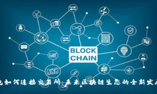 TP钱包如何连接交易所：未来区块链生态的全新发展趋势