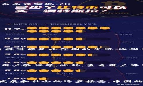 junior
中国未来加密货币的发展趋势与挑战
/junior

加密货币, 中国, 发展趋势, 挑战/guanjianci

前言：加密货币的崛起


在过去的十年里，加密货币如火如荼地发展，吸引了全球无数投资者和科技爱好者的关注。而在中国，加密货币的未来发展更是引发了各界的热议。作为全球科技创新的重要基地，中国在加密货币领域的探索与实践，势必会影响到整个行业的发展走向。我真心觉得，这不仅仅是一个金融领域的转变，更是科技、经济与社会生活深刻变革的缩影。


一、加密货币的基本概念


加密货币，是利用密码学技术实现安全交易的一种数字货币。不同于传统货币，加密货币不依赖于中心化的金融机构，其去中心化的特性使得交易更加透明与安全。比特币、以太坊等就是最著名的代表。随着区块链技术的快速发展，加密货币开始受到越来越多的关注和应用。在中国，随着科技的进步及政策的变动，加密货币的生存环境也在变化。


二、中国加密货币发展的现状


在中国，加密货币的发展经历了一系列波折。近年来，随着监管政策的相继出台，国内非法加密货币交易和ICO活动被严厉打击。尽管如此，加密货币的技术创新及市场需求仍是存在的。这使得一部分国内企业和创业者，通过合法合规的方式进行探索。此外，区块链技术的应用也受到国家大力支持，这意味着在加密货币的周边生态中，仍有不少机会。


三、未来的发展趋势


展望未来，中国加密货币的发展将会呈现出以下几个趋势：

ul
listrong政策的逐步放开：/strong虽然目前的监管相对严格，但未来政策可能会逐步放开，规范市场，形成良好的生态环境。因此，企业应时刻关注政策动态，把握合规可能带来的机会。/li

listrong技术的不断创新：/strong随着区块链和加密技术的不断进步，将涌现出更具前景的新项目。这些项目不仅限于货币本身，甚至可能包括基于区块链的各种应用。/li

listrong金融科技的融合：/strong加密货币与传统金融的结合会越来越紧密，这意味着更多的传统金融机构将会进入加密货币市场，为用户提供更多的选择与便利。/li

listrong国际化竞争加剧：/strong随着全球加密货币市场的开放，中国企业也面临着来自国际市场的竞争，这需要国内企业不断提升自己的技术水平和市场占有率。/li
/ul

四、面临的挑战


尽管中国的加密货币发展前景看好，但依然面临着诸多挑战：

ul
listrong政策监管的不确定性：/strong政策是加密货币发展的重要推动力，但现阶段的监管仍然存在不确定性，这给投资者和企业带来了风险。我有点遗憾，许多潜在的项目因为政策因素而无法实现。/li

listrong市场教育与认知：/strong加密货币仍然是一个相对年轻的市场，公众对其理解和接受度有待提高。企业需积极进行市场教育，帮助加密货币的价值与风险。/li

listrong技术安全问题：/strong加密货币市场的安全问题时有发生，黑客攻击、网络诈骗等风险依然存在。用户在投资时需要提高警惕，选择安全可信的平台进行交易。/li

listrong行业竞争的加剧：/strong随着越来越多的企业进入这一领域，市场竞争也将日益激烈。这意味着，新项目需要在创新和市场策略上不断更新，以维持其竞争优势。/li
/ul

五、相关问题探讨

h4问题一：加密货币在中国会被广泛接受吗？/h4


这个问题无疑是许多人心中的疑虑。首先，中国是一个金融科技高度发达的国家，不少人对新的金融工具持开放态度。但是，我认为要让加密货币真正被广泛接受，需要经历几个阶段。初期阶段可能是小范围的尝试，逐渐让更多的用户认识到它的优点。而随后，可能会在小型商户、电子商务等领域逐步推广。当更多人认识到加密货币的优势，并积极参与其中时，它才有可能被作为一种新的支付手段广泛接受。

h4问题二：如何选择一个安全的加密货币交易平台？/h4


选择一个安全的加密货币交易平台是一项不容忽视的课题。首先，应选择那些有良好声誉和长时间运营历史的平台。其次，了解平台的安全机制，比如是否采用了冷钱包存储、是否有完善的用户验证等。此外，查看用户评价和平台的合规情况也非常重要。这样可以在一定程度上降低风险。真心希望每个投资者都能在这个新兴市场中找到合适的平台，并进行安全的交易。

六、结语


在未来，我们将看到中国加密货币的演变与发展。尽管面临许多挑战，但这个领域的潜力无疑是巨大的。无论是普通用户还是投资者，都需要保持警觉，紧跟时代的步伐。我相信，随着科技的发展和社会的逐步接受，中国的加密货币必将在未来迎来更加辉煌的篇章。这是一个值得期待的时代，让我们拭目以待吧！
