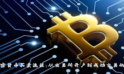 揭秘加密货币买卖流程：从交易所开户到成功交易的每一步