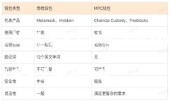 如果您在使用TP钱包时遇到界面显示为英文的问题