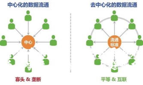 思考加密货币的实质：未来发展与趋势分析
加密货币的实质：未来发展与趋势分析