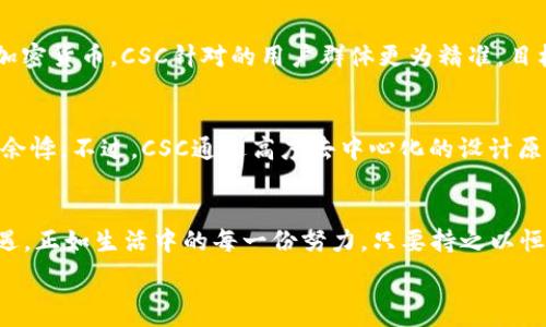   
  未来10年CSC加密货币的发展趋势与潜在市场影响 / 

关键词  
 guanjianci CSC加密货币,加密资产,区块链技术,数字货币发展 /guanjianci 

引言  
在过去的几年里，加密货币的火 explosively 崛起，吸引了无数投资者的目光。其中，CSC（CryptoSocialCapital）加密货币作为一个较新兴的币种，逐渐在市场中崭露头角。随着技术的不断进步和市场需求的快速变化，未来10年CSC加密货币的发展趋势又将如何？真心觉得，这不仅是投资者们需要关注的问题，更是对整个加密货币生态的深思所需。

CSC加密货币的现状  
CSC加密货币的背景相对复杂，融合了社交网络、众筹和去中心化金融等多个元素。它利用区块链技术，致力于为用户提供更加透明和高效的金融服务。尽管CSC目前在市场中的知名度可能还不如比特币和以太坊，但它的目标用户群体和所关注的社交金融领域正吸引越来越多的关注。

根据近期的市场调研，CSC加密货币有着一定的活跃用户基础，特别是在年轻人群体中。他们对金融产品的需求不断提高，同时也在追求更加灵活和便捷的投资方式。可见，CSC作为一个新兴的加密币种，其潜在市场仍然庞大。

未来的市场机遇与挑战  
未来的发展中，CSC加密货币将面临诸多机遇与挑战。首先，我们看到区块链技术的逐渐普及，各种基于区块链的金融产品如雨后春笋般涌现。真心觉得，随着对去中心化金融（DeFi）的日益重视，CSC作为其中的参与者，必定有着自己的独特发展空间。

然而，随着竞争的加剧，CSC也不得不面对来自其他加密货币的强大挑战。例如，以太坊、币安币等成熟项目已经建立了良好的生态环境，以及稳定的用户基础。这些都为CSC的进一步发展带来了不小的压力。

技术进步助力CSC发展  
相信大家都知道，技术的进步是推动加密货币市场发展的关键因素之一。CSC通过不断创新，其区块链技术，来提升交易速度和安全性。此外，CSC还在探索如何结合人工智能等前沿技术来提升用户体验。例如，通过AI算法，CSC可以提供更加个性化的金融建议，帮助用户实现投资效益最大化。

用户参与与社区建设  
CSC加密货币的另一个重要发展方向是用户参与和社区建设。如今，用户不仅仅是投资者，他们希望能够更直接地参与到项目的决策过程中。因此，CSC需要加强与用户的沟通，创建合理的治理机制，让持币者在关键决策中有发言权。这样的操作不仅能够增加用户的黏性，还能提升项目的透明度。

监管环境的演变  
监管环境会对CSC及其它加密货币的未来发展产生深远影响。随着各国政府对加密货币的监管政策不断变化，未来的监管将很可能变得更加严格。诚然，良好的监管能够为市场带来更多的信任和稳定，但过于严苛的政策却可能扼杀创新。

潜在应用领域  
在未来的十年中，CSC加密货币有望在多个行业中实现突破。首先，金融科技（FinTech）行业是其中一个潜在的应用领域。借助CSC的去中心化特性，未来的金融服务可以更加快捷而安全。

其次，社交媒体与在线社区的结合也是CSC值得关注的方向。通过为用户提供一种激励机制，CSC可以鼓励用户在平台上分享经验和知识，从而形成良性的互动。

投资CSC的注意事项  
在考虑投资CSC之前，投资者须谨记几个关键因素。首先，尽管CSC具有良好的增长潜力，但市场的波动性是不可避免的，因此，做好风险控制显得尤为重要。其次，投资者需要对项目有深入的了解，关注技术进展和社区生态的变化。此外，合理配置资产，切勿过于集中投资，是保护自身投资的一种良好策略。

相关问题一：为什么选择CSC而非其他加密货币？  
这个问题真的是一个值得深思的事情！随着新币种的涌现，投资者在选择时往往面临选择困难。选择CSC的理由在于它在社交金融领域的独特定位，以及灵活的使用场景。不同于大众化的加密货币，CSC针对的用户群体更为精准，目标明确。在这个瞬息万变的市场中，挖掘细分领域的潜力，可能会为投资者带来意想不到的收益！

相关问题二：CSC的安全性如何？  
安全性一直是加密货币投资中最让人担忧的话题之一。自古以来，任何新兴技术的问世都伴随着风险，而加密货币也不例外。相信大家都有听说过各种交易所被黑客攻击的故事，令人心有余悸。不过，CSC通过高度去中心化的设计原则，以及强有力的安全协议，力求保障用户资产的安全。加密技术和密码学的不断进步，也是增强安全性的一个重要保障。虽然没有绝对的安全，但采用综合策略来降低风险，是值得选择的。

结语  
未来10年，CSC加密货币的发展前景不容忽视。真心觉得，只要项目保持创新，积极拥抱变化，同时重视用户的参与和体验，CSC在市场上将有更大的作为。这条路虽有挑战，也必定伴随着机遇。正如生活中的每一份努力，只要持之以恒，终会有回报。

希望本文的分享能够为大家带来新的思考，也希望在未来的加密货币市场中，CSC能够为我们带来更多惊喜！