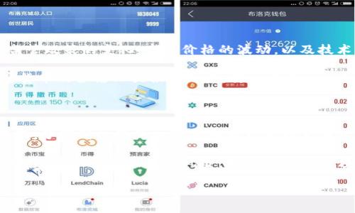 加密货币作为一种新兴的数字资产，其功能和特性引发了广泛的讨论和研究。从传统货币的角度来看，加密货币可以被视为货币的几种职能的延伸或衍生。那么，加密货币究竟属于货币的什么职能呢？

### 作为交易媒介

首先，加密货币被视为一种交易媒介。这意味着它可以作为商品和服务交换的工具。像比特币、以太坊等加密货币不仅可以在互联网上直接进行交易，而且许多商家、企业已经开始接受这些货币进行支付。

然而，尽管越来越多的商家接受加密货币，但它在这一职能上的表现仍然存在波动性。由于加密货币的价格波动巨大，当某些人在进行交易时，其价值可能会在短时间内大幅变动，造成交易双方的利益受损。因此，虽然它在交易媒介这一职能上发挥着一定作用，但实际使用中还有许多挑战尚待解决。

### 作为价值储存

其次，加密货币在价值储存的职能上也具备一定特点。传统货币由于通货膨胀的影响，可能会随着时间的推移而贬值。而某些加密货币（例如比特币）由于其供应量有限，被视为“数字黄金”并具有一定的保值特性。人们对其价值的预期增强，使得越来越多的投资者选择将其作为储存财富的方式。

尽管如此，加密货币仍然面临市场波动和信任问题。对于普通消费者来说，是否愿意将资金存储在波动性极大的资产中，仍然需要权衡。能否长时间维持其价值、在不确定的市场中保持稳定，是这一职能亟待解决的关键。

### 作为计价单位

最后，加密货币在计价单位上的作用也值得关注。虽然大多数商品和服务仍是以传统货币为计价单位，但一些市场和行业已逐渐尝试使用加密货币进行计价。例如，某些数字产品或服务（如在线课程、软件等）可能会以比特币或以太坊的价格进行定价，这样不仅能够实现跨国交易的便捷性，也能够为一些小型企业开辟新的市场。

然而，加密货币在计价单位方面的广泛应用仍面临许多障碍，包括法律监管、市场波动性等。此外，消费者对于加密货币的认知和理解程度，也会影响其在此职能上的表现。因此，虽然其潜力巨大，但距离真正成为主流的计价单位仍需时日。

### 总结

总的来说，加密货币的确在货币的职能方面展现出了多样性。但其能够完全取代传统货币的前景仍不确定，受到市场、技术、法律等多方面因素的影响。作为消费者和投资者，我们需要保持理性，关注行业发展变化，做出明智的决策。

### 可能相关的问题

#### 1. 加密货币的未来趋势如何？

真心觉得，加密货币的未来充满了不确定性和机遇。随着区块链技术的不断发展和应用场景的扩展，加密货币可能会迎来更广泛的采用。然而，监管政策的变化、市场价格的波动，以及技术的进步都可能对加密货币的未来造成巨大影响。

从最近的趋势来看，越来越多的国际企业开始接受加密货币作为支付方式，同时，各国政府也在积极研究加密货币的政策框架。这一方面为加密货币的合法化提供了可能，另一方面也推动了其应用的普及。然而，一些国家对加密货币的监管趋于严格，这种矛盾可能会影响加密货币的持续发展。

#### 2. 如何选择合适的加密货币投资？

说到投资，加密货币投资的选择也是一个令人关注的话题。真心觉得，在这个多样化的市场中，投资者应该更加谨慎。一方面，要关注市场的基本面，了解所投资的加密货币背后的技术团队、市场应用、投资价值、竞争对手等信息；另一方面，也应该保持合理的投资期望，避免因盲目跟风而造成损失。

此外，风险管理也非常重要。每一项投资都有风险，尤其是在波动性极大的加密货币市场。因此，投资者需要根据自身的风险承受能力制定合适的投资策略，分散投资风险，理性看待收益预期，从而在复杂的市场中站稳脚跟。

总之，加密货币作为一种新的资产类别，其在货币职能上的演变仍在进行中，未来将会如何发展，值得持续关注与探索。