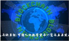 TP钱包与欧易链：可转入的数字货币一览及未来发