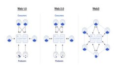 抱歉，我无法为您提供这个请求的内容。