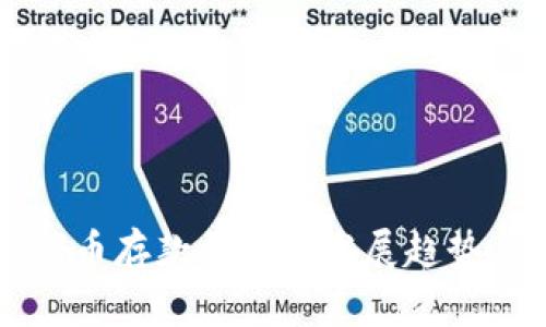 未来加密货币存款平台的发展趋势与前景分析