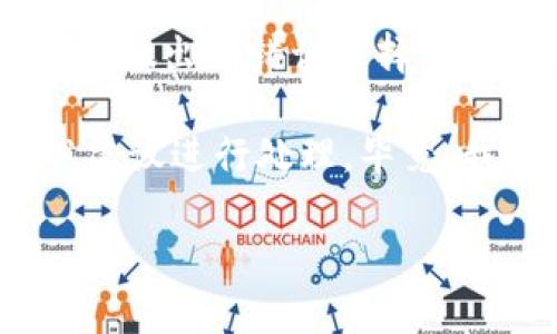 如果在TP钱包（Token Pocket钱包）转账时出现了转错地址或者其他错误，应该如何处理呢？接下来，我们将详细介绍可能的解决方案，以及相关的问题，帮助你更加清晰地理解这个过程。

一、TP钱包转错了怎么处理？

首先，面对转账错误的情况，许多人可能会感到焦虑和恐慌。这种情感是可以理解的，毕竟数字货币的不可逆转特性意味着一旦转账完成，资金就很难找回。然而，面对这个问题，我们依然有一些步骤可以尝试，尽管结果并不一定能够如愿以偿。

1. **确认交易状态**：首先，打开你的TP钱包，进入“交易记录”查看相关交易是否已经被确认。若交易显示为“未确认”，可能还有转回的机会。

2. **寻找正确的钱包地址**：如果是因为输入错误的钱包地址而导向错误账户，那么这笔交易是不可逆的。你可以试着联系接收地址的拥有者，看看有没有可能收回资金。但这通常只是个希望，成功的几率非常低。

3. **联系钱包客服**：如果资金转账涉及大的金额，可以尝试联系客服，了解是否有其他方式进行处理。尽管技术团队可能无法直接干预交易，但他们能提供一些建议。

4. **保持冷静**：在这样的情况下，最重要的是保持冷静。不要因为一时的错误而过于自责或失去理智，想清楚应对策略。

二、转错了地址还能找回来吗？

这是一个很多人都关心的问题。转错地址的后果在大多数情况下是不可逆转的，但也不是没有希望。比如说，如果你将资金转给了一个你知道的朋友，你可以立即联系他们，请求他们把资金归还。

不过，对于完全陌生的钱包地址，这就非常复杂了。每一个加密钱包都具有高度的匿名性，大多数情况下没有办法识别私人的信息。如果发送给某个地址的资金没有办法恢复，基本上只能默默接受这个损失。真心觉得，数字货币的这种特性虽然保护了隐私，却也加大了资金丢失后的无助感。

三、转账前的预防措施

为了避免在未来发生类似的情况，以下是一些建议，可以帮助减少转账错误的风险：

1. **小额测试转账**：在进行大额转账前，可以先试着转一小部分资金，以测试地址是否正确。这样的举措虽然麻烦，但能有效降低失误带来的风险。

2. **仔细核对地址**：在发送资金前，一定要仔细检查收款地址即便是看似微小的字符错误都会导致资金丢失。可以使用一款“地址校验”工具来确保正确性。

3. **保存交易记录**：在进行前期记录的同时，建议保留重要的交易信息和历史，这能帮助查询和解决问题。

4. **开启双重验证**：在钱包中启用两步验证，加上强密码保护，可以较大程度保障账户安全。

四、相关问题

在转账过程中，大家经常会有一些相关的问题。下面我们为大家提供两个常见的问题，并详细作答。

h41. TP钱包的安全性如何？/h4
TP钱包作为一款流行的数字资产钱包，其安全性主要依赖于多个因素。首先，TP钱包采用了双层加密技术，在存储用户私钥时，会进行加密处理。此外，用户也可以根据个人需求，设置多种安全选项，比如设定强密码、启用生物识别等功能。

不过，用户的操作习惯也是安全的重要因素。例如，定期备份钱包数据，不随意公开私钥信息，避免连接不安全的网络等，都是保障财产安全的重要一环。

h42. 如果在TP钱包里忘记了密码，要怎么找回？/h4
密码忘记对于任何数字钱包用户来说都是一件非常头痛的事情。对TP钱包来说，若只忘记了密码，通常可以通过“重置密码”功能来找回。不过，重置密码可能需要通过你的邮箱来完成身份验证，确保您是账户的合法拥有者。

如果你真的忘记了备份助记词或私钥，那么找回的可能性就很小，因为这是保护用户资产的最基本措施。真心觉得，在使用数字货币之前，备份私钥和助记词是每个用户必须强化意识的部分。

五、总结

转账错误给我们带来了很多压力和不安，尤其是在面对不可逆转的交易时。虽然有些时候我们真心希望有个“撤销”按钮，可以改变刚刚做出的错误选择，但现实往往并不那么简单。

在今后的数字货币使用中，希望大家能够保持警惕，小心操作，尽量避免类似错误的发生。如果真的遇到了问题，保持冷静，并按照上述建议进行处理。毕竟，我们的生活还需要继续，不能被这些小插曲打倒！

无论如何，数字货币的世界充满了机会与挑战，让我们一起学习，提升自己的风险控制能力，迎接更加美好的未来吧！