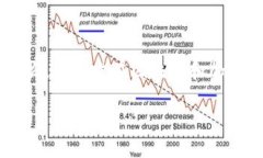 在探讨tp钱包的真假问题之前，我们需要首先明确