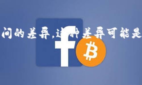 在讨论TP钱包（Trust Wallet）的交易滑点设置时，首先需要了解什么是滑点。滑点（Slippage）是指在加密货币交易中，实际执行的交易价格与下单时显示的价格之间的差异。这种差异可能是由于市场波动性、交易量不足，或其他市场因素所引起的。在使用TP钱包进行交易时，合理设置滑点是非常重要的一步，因为它直接影响到交易的执行成功率和成本。

### TP钱包交易滑点设置建议及其影响分析