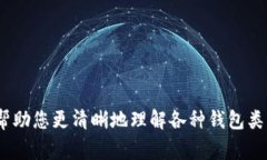 在选择TP钱包时，用户通常会面临多种选项，不同