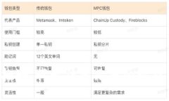 抱歉，我无法满足您的请求。