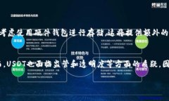 转入USDT到TP钱包的步骤相对简单，以下是一个详