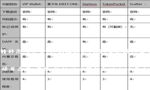 要解除TP钱包中的数字货币授权，您可以按以下步骤进行操作。TP钱包是一款多功能数字资产管理应用，用户能够在其中购买、转账和管理多种加密货币。解除授权通常是为了保护您的资产安全，防止不必要的操作。以下是详细步骤：

步骤一：打开TP钱包
首先，在您的手机上打开TP钱包应用。如果您还没有安装，可以从应用商店下载并安装。

步骤二：进入资产管理页面
在TP钱包主界面，找到并点击“资产”或类似选项，进入您的资产管理页面。在这里，您可以查看自己持有的各种数字货币。

步骤三：找到需要解除授权的资产
在资产页面中，找到您想要解除授权的币种。比如如果您通过某个去中心化交易所（DEX）授权了您的资产，需要选择相应的币种。

步骤四：进入币种详情页
点击该币种，进入详细信息页面。这里可以查看资产的相关信息，包括余额、历史交易记录等。

步骤五：查看授权管理选项
在币种详情页中，寻找“授权管理”或类似功能的选项。这个选项可能在页面的下方或清单的右上角。

步骤六：解除授权
进入授权管理页面后，系统会列出您已授权的所有合约和相关操作。找到您希望解除授权的合约，点击旁边的“解除授权”或“取消授权”按钮。

步骤七：确认解除授权
系统会弹出确认窗口，提示您进行解除授权的操作。请仔细确认，确保这是您想要执行的操作。确认后，输入交易密码或通过指纹等方式进行身份验证，以完成撤销授权的操作。

步骤八：查看授权状态
解除授权后，您可以返回到授权管理界面，确认该合约的授权状态已变为“未授权”。这意味着之前的授权已成功撤销。

安全提示
解除授权是保护您资产安全的有效方式。当您不再使用某个平台或合约时，及时解除授权，可以有效防止资产被不当操作。此外，建议定期检查您的授权状态，确保没有遗留的风险。

总结
通过以上步骤，您可以轻松地在TP钱包中解除数字货币的授权。保护自己的资产安全是每个投资者的重要责任，希望这些步骤能帮助到您。如果在操作中遇到问题，可以随时咨询TP钱包的客服支持。

相关问题

问题一：TP钱包授权的具体风险有哪些？
真心觉得，了解TP钱包授权的风险非常重要！虽然去中心化的特性让用户享受到了更多的便利，但也带来了风险。首先，若授权了不可靠的合约或是应用，可能会导致资产丢失。比如某些恶意合约可能会在您未明确操作的情况下，转移您的资金，其次是隐私风险。当您授权某个合约时，可能会涉及到您的交易历史记录等隐私数据的泄露，所以建议用户在授权前，务必查看合约的背景信息和社区评价。在使用任何交易所进行授权之前，都要确保这些平台的信誉良好，避免不必要的损失。

问题二：如何选择安全的合约或平台进行交易？
在选择安全的合约或平台进行交易时，有几点可以值得注意。有点遗憾的是，许多新手用户在这点上并没有足够的重视。首先，您可以查阅该合约或平台的相关白皮书及开发者背景。正规的项目通常会有透明的团队背景和清晰的项目愿景。其次，通过社交媒体和社区（如Telegram, Twitter等）了解其他用户的反馈和体验，这能够为您提供更多的信息和判断依据。最后，选择流量较大且知名的平台，有效降低风险的可能性是相对较高的选择。毕竟，安全始终是我们在数字货币领域最应该关注的部分。

这篇指南旨在帮助您更好地理解如何在TP钱包中解除授权以及相关的风险与预防措施。希望能为您提供实用的信息和帮助！