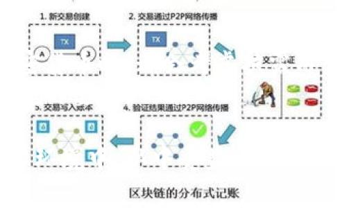 主权加密货币是指由某个国家或地区的中央银行发行和管理的数字货币。这种货币通常被称为中央银行数字货币（CBDC）。与传统的加密货币（如比特币、以太坊等）不同，主权加密货币具有国家信用支持，旨在提高支付系统的效率，降低交易成本，并增强金融稳定性。下面，我将详细介绍主权加密货币的定义、背景、发展趋势、优势与劣势，以及几个可能相关的问题。

主权加密货币的定义
主权加密货币是国家或地区的中央银行发行的法定数字货币。这种加密货币一般以法定货币的价值为基础，旨在替代或补充传统的纸币和硬币。与非主权加密货币不同，主权加密货币是由政府背书的，意味着用户在使用这种货币时，有更高的安全性和信任度。

发展背景
随着区块链技术的崛起以及加密货币的快速发展，许多国家意识到数字货币可能会对他们的金融体系和经济产生深远的影响。传统金融系统中的一些缺陷，例如高交易成本、跨境支付慢以及货币政策的限制，都促使各国中央银行考虑发行自己的数字货币。
2020年，中国央行率先提出“数字人民币”的概念，将其作为主权加密货币的探索者。而后，其他国家如瑞典、英国、欧洲央行等也开始研究或试点自己的数字货币，推动了全球主权加密货币的逐步发展。

主权加密货币的未来发展趋势
主权加密货币的未来发展趋势可以归纳为几个方面：
ul
    listrong更广泛的普及/strong：随着技术的进步以及国家间对数字货币认知的提高，预计越来越多的国家会推出主权加密货币。/li
    listrong技术创新/strong：区块链和分布式账本技术的不断发展，会促进主权加密货币的安全性和效率。/li
    listrong国际合作/strong：在跨境支付、金融监管等方面，各国将加强合作，以应对数字货币带来的挑战和机遇。/li
    listrong市场接受度/strong：随着公众对主权加密货币的认知提高，使用频率可能会逐步上升。/li
/ul

主权加密货币的优势与劣势
strong优势：/strong
主权加密货币的一个显著优势是它能够提供更高的交易安全性。由于是中央银行发行的数字货币，其信用背书使得用户在使用时更加放心。此外，主权加密货币通常可以降低交易成本，特别是在跨境支付方面，能够节省时间和费用。

另一个优势是可以增强货币政策的执行力。通过实时监测数字货币的流通情况，中央银行可以更灵活地调整货币政策，以应对经济变化。

strong劣势：/strong
尽管主权加密货币有很多优势，但还有一些挑战需要面对。例如，技术上的安全性问题、用户隐私的保护、以及法律法规的适应性等。
另外，由于主权加密货币可能会导致传统银行业务受到冲击，银行和金融机构的抵抗也可能会给其推广带来困难。

可能相关的问题
1. 主权加密货币会对传统金融体系产生怎样的影响？
主权加密货币的出现无疑会对传统金融体系造成冲击。首先，数字货币的普及可能会影响银行的运营模式。更便捷、低成本的支付手段将使得用户更倾向于选择数字货币而非传统银行业务，从而导致银行存款减少、贷款业务下降。
其次，中央银行可以通过主权加密货币直接与公众进行交易，这将改变金融中介的角色。传统银行可能需要重新审视自己的业务模式，以适应数字货币的竞争。
然而，不可否认的是，在短期内，传统金融体系仍将存在，主权加密货币可能更多的是作为补充，而不是完全取代传统银行业务。

2. 主权加密货币的隐私性如何保障？
主权加密货币在一定程度上可以改善交易的隐私性，但与完全匿名的加密货币相比，其隐私保护机制需要谨慎考虑。为了防止洗钱、逃税等问题，很多国家在设计主权加密货币时，都会考虑披露用户身份信息的必要性。
因此，如何在保障交易安全和隐私之间找到平衡，是设计主权加密货币时必须面对的挑战。许多国家可能会采用加密技术，确保交易在保护用户隐私的同时，满足法律合规的要求。

总的来说，主权加密货币在未来有着广阔的发展前景，尽管它的出现会对传统金融体系带来挑战，但也将促进金融行业的创新和进步。希望大家能在这个快速变化的金融环境中，从中受益、保持关注。