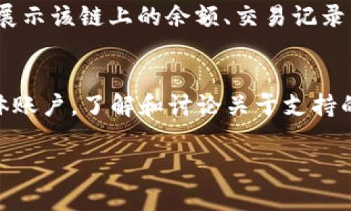 很高兴您对TP钱包的公链感兴趣。TP钱包（TokenPocket）是一款支持多种区块链资产管理的钱包应用。在TP钱包中，用户可以管理多种公链上的数字资产，包括以太坊、EOS、Tron等。

要查看TP钱包支持的公链，您可以采取以下步骤：

步骤一：打开TP钱包应用
首先，确保您已经在手机上下载并安装了TP钱包应用。打开应用后，您将看到一个的主界面。

步骤二：导航到资产页面
在主界面上，通常会有一个“资产”或“我的钱包”的选项。点击进入该页面，您将能看到所有您已经添加的数字资产。

步骤三：查看公链选择
在资产页面，可能会存在“添加资产”或“选择网络”的功能。点击这个选项，您会看到TP钱包支持的各种公链列表。这里应该会有以太坊（ETH）、波场（TRON）、EOS等网络的选项。

步骤四：查看公链信息
选择任意公链后，您可以看到该链上的交易信息和您的资产状态。这通常会展示该链上的余额、交易记录以及可能的其他链上活动。

步骤五：了解更多
除了直接在TP钱包应用中查看，您也可以访问TP钱包的官方论坛或社交媒体账户，了解和讨论关于支持的公链、发展的新动态或技术细节。

如果您有更多的相关问题，或是需要更深入的功能介绍，欢迎随时提出！