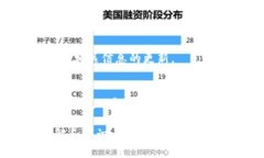 HT-HD在TP钱包中指的是Huobi Token (HT) 的一个特殊形