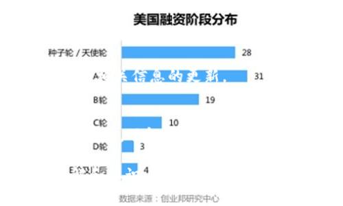 HT-HD在TP钱包中指的是Huobi Token (HT) 的一个特殊形式或衍生品，涉及到多个层面，包括其交易、用途和潜在价值。为了帮助你更好地理解HT-HD在TP钱包中的意义，我们可以从多个角度进行详细解析。

什么是TP钱包？

TP钱包是一款专注于数字货币的移动钱包，支持多种区块链资产，用户可以方便地储存、管理和交易这些数字资产。TP钱包的界面友好，使用简单，适合各种类型的用户，从新手到专业交易者都能轻松上手。

HT相关背景知识

Huobi Token (HT) 是火币交易所发行的市场通用代币，其主要作用是为用户提供交易折扣和其他权益。HT的发行旨在增强火币交易所的生态系统，并吸引更多用户参与。而HT-HD则是HT的一个应用或交易形式，使得用户在使用HT时能够获得更多的灵活性和便利性。

HT-HD是什么？

HT-HD可以理解为Huobi Token的某种衍生形式，它可能涉及到某种类型的合约或特殊的交易机制，允许用户在TP钱包中进行更高级的操作。例如，用户可能可以通过HT-HD来参与流动性挖矿、质押、或其他形式的投资。这些功能使得HT不仅仅是一个单纯的交易代币，而是可以通过更复杂的金融工具来实现价值增值。

HT-HD的优势与潜在用途

HT-HD的引入意在为用户提供以下几个优势：
ul
    listrong灵活性：/strong通过HT-HD，用户可以在不同的金融产品间自由切换，更灵活地管理资产。/li
    listrong投资增值：/strongHT-HD可能附带更多增值服务，如更高的收益率或其他奖励机制。/li
    listrong降低交易成本：/strong使用HT-HD进行交易或投资，用户可能享受更低的手续费或其他优惠。/li
/ul

如何在TP钱包中使用HT-HD？

使用HT-HD的步骤通常是简单的，我们以TP钱包为例：
ol
    li下载并安装TP钱包，创建或导入你的钱包账号。/li
    li确保你的钱包中有足够的HT代币。/li
    li找到HT-HD的入口，通常可以在TP钱包的“资产”管理页中找到。/li
    li按照提示进行相关操作，例如投资、质押或参与流动性挖矿。/li
/ol

HT-HD的未来发展趋势

随着区块链技术的不断进步，HT-HD的未来发展无疑会受到许多因素的影响。首先是市场需求，越来越多的用户渴望能够通过金融工具进行资产增值；其次是技术的革新，新的协议和标准可能会不断被引入，使HT-HD的应用范围进一步扩大。最后，监管政策的变化也会在某种程度上影响HT-HD的流通和使用。

常见问题解析

h41. 如何判断HT-HD是否适合我？/h4
在考虑是否投资或使用HT-HD前，用户应该全面评估自身的风险承受能力、市场了解程度和投资知识。如果你是新手，建议从小额开始，并关注社区和相关信息的更新。

h42. HT-HD的风险有哪些？/h4
任何投资都有其风险，HT-HD也不例外。首先，市场波动性可能导致投资价值的重大变化；其次，技术问题如网络拥堵或钱包安全问题也需引起重视。因此，了解HT-HD的具体机制及其风险是非常重要的，合理配置资产，选择适合的投资比例。

总的来说，HT-HD在TP钱包中扮演着一个重要的角色，为用户提供了更多的选择和使用场景。希望通过以上的介绍，能让你对HT-HD有更深入的理解和认识。如果你有其他问题，欢迎随时提问！