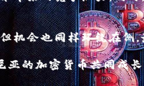   加密货币在加利福尼亚的未来发展与趋势分析 / 

 guanjianci 加密货币, 加利福尼亚, 区块链技术, 投资趋势 /guanjianci 

引言：加密货币的崛起与加州的密切关系
加密货币作为一种新兴的数字资产，自问世以来便如流星般引发全球范围内的热议。而说到加密货币，不得不提加利福尼亚州，这里是无数科技创新的发源地， Silicon Valley、旧金山等地区都与加密货币的快速发展密不可分。在这个阳光明媚的州，加密货币不仅吸引了大量的投资者，也推动了技术的变革，形成了一个独特的生态系统。

加密货币的定义与基础概念
在深入探讨加密货币在加州的未来发展之前，让我们先了解一下加密货币的基本概念。加密货币是一种基于区块链技术的数字货币，通过密码学保证交易的安全性和匿名性。比特币、以太坊等是最为广为人知的加密货币。这些数字资产的核心优势在于其去中心化特性，用户能够在没有第三方机构干预的情况下进行交易，这一点尤其吸引了那些希望避开传统金融体系的人们。

加利福尼亚州的加密货币市场现状
加利福尼亚州被誉为全球的科技创新中心，这里不乏区块链企业、投资机构和创业者。根据最新的数据显示，硅谷地区的初创公司中，有超过30%与加密货币和区块链相关的业务。这使得加州在加密货币市场中占据了重要的位置。
此外，加州优越的法律环境为加密货币的发展提供了有力支持，州内多个城市纷纷推出了政策，以吸引区块链技术的企业和创业者。加州政府及相关监管机构正试图在鼓励创新和保护投资者之间找到一个平衡点，这是加密货币及区块链行业发展的一大关键。

未来发展趋势一：技术的不断创新
在未来，科技的快速发展将进一步推动加密货币市场的演变。例如，随着技术的成熟，各种去中心化金融（DeFi）项目将得到更广泛的应用，这种新型金融系统允许用户在没有中介的情况下进行借贷、交易和投资。加州的一些初创公司已经在这一领域取得了显著进展，推动用户想象力的飞跃。

未来发展趋势二：投资机制的多样化
对加利福尼亚投资者而言，投资加密货币的方式将愈加多样化。从传统的买卖交易到通过智能合约进行自动化投资，届时投资者可以通过多种金融工具来参与加密货币经济。这不仅提高了投资的灵活性，同时也使小型投资者能够更容易地进入这个市场。

未来发展趋势三：监管政策的演变
加利福尼亚州在加密货币监管方面采取了较为开放的态度，但未来的监管政策仍然充满不确定性。随着市场的发展，州政府可能会出台新规，对加密货币交易、安全性以及投资者保护进行更多的规范。这无疑将影响投资者的行为和市场的整体结构。虽然有人对此感到不安，但也有不少人对未来的规范充满期待，渴望在一个更安全的环境中进行交易。

对投资者的建议：把握机遇与风险
对于那些希望在加利福尼亚投资加密货币的投资者，务必要意识到加密市场的高波动性和风险性。在这样的市场环境中，投资者需要具备敏锐的市场洞察力和良好的风险控制能力。无论是新手还是老手，保持学习和适应的态度都是在这个快速变化的行业中生存的关键。

相关问题一：加密货币的安全性如何保障？
真心觉得，这可能是投资者最关心的问题之一。毕竟，近年来因交易平台被黑客攻击而损失的资金屡见不鲜。然而，加州的加密货币企业正在不断提升其安全性。例如，许多平台引入了多重身份验证、冷钱包存储等安全措施，以保障用户资金的安全。与此同时，投资者也要时刻保持警惕，定期更新账户密码，避免使用过于简单的密码。这些都是保护自己的一些基本措施。

相关问题二：未来的加密货币发展将对传统金融产生怎样的影响？
确实，有点遗憾地说，许多人对传统金融的未来感到担忧。不过，不可否认的是，加密货币的崛起或许会推动传统金融体系的转型。银行和传统金融机构面临不得不应对区块链技术带来的竞争压力。同时，这也催生出更多的合作机会，许多银行开始积极探索与加密公司的合作，提供基于区块链的服务。

总结：加密货币在加利福尼亚的未来大有可为
展望未来，加密货币在加利福尼亚的市场占有率将持续扩大，行业监管政策的演变、技术的不断创新以及多样化的投资选择，将引导这一独特市场的发展走向。虽然前路有挑战，但机会也同样环绕在侧。最终，只有具备足够知识和适应能力的投资者，才能在这个剧变的时代立于不败之地。 

在探索这片崭新的领域时，我们还应注意到，加密货币的发展不仅关乎经济，也深深影响着社会的方方面面。希望大家都能在这个充满变革的时代中找到自己的位置，和加利福尼亚的加密货币共同成长。