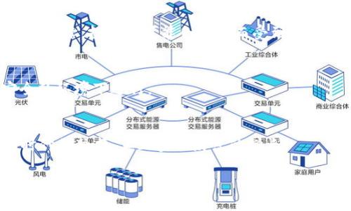 思考一个符合用户搜索需求并且的，强调关键词的未来发展或趋势，放进
                                </div>
                            </div>
                        </div>
                        <div class=