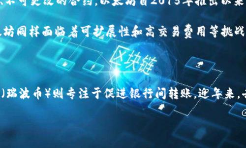 加密数字货币例子 是指使用密码学技术来确保交易安全并控制新单位产生的数字货币。以下是两种知名的加密数字货币例子及其相关信息。

### 比特币（Bitcoin）

比特币是第一个也是最著名的加密货币。它于2009年由一个化名“中本聪”的人创建，标志着去中心化金融系统的开端。比特币的最大特点是其有限的供应量，只有2100万个比特币可以被开采，这种稀缺性为其赋予了价值。比特币的交易通过区块链技术记录，确保了透明性和不可伪造性。

比特币的优势包括容易转账、低交易费用以及不受政府和金融机构影响的特性。然而，它也面临着一些挑战，如价格波动、能源消耗和监管风险。

### 以太坊（Ethereum）

以太坊是第二大加密货币平台，其原生货币是以太（Ether）。以太坊不仅是数字货币，还支持智能合约，这是一种自动执行、不可更改的合约。以太坊自2015年推出以来，快速发展成为一个开放的区块链平台，吸引了大量开发者。

以太坊的智能合约使得去中心化应用（DApps）成为可能，这些应用可以在没有中介的情况下降低成本并提高效率。但以太坊同样面临着可扩展性和高交易费用等挑战。

### 其他加密货币的例子

除了比特币和以太坊，市场上还有许多其他加密货币。比如，莱特币（Litecoin）是比特币的“轻量版”，交易速度更快；Ripple（瑞波币）则专注于促进银行间转账。近年来，去中心化金融（DeFi）和非同质化代币（NFT）等新概念的出现，也推动了加密领域新的货币和项目的兴起。

总的来说，加密数字货币正在迅速发展，不仅改变了传统金融生活，也为全球经济带来了新的机遇与挑战。