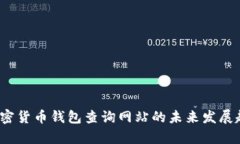2024年加密货币钱包查询网站的未来发展趋势与前
