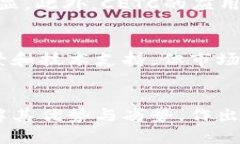   CETC加密货币的发展趋势与未来前景探析 /  gua