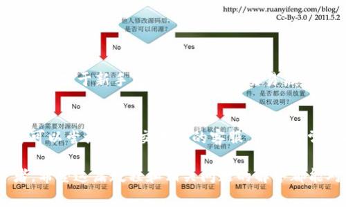 关于“pig币提到tp钱包教程”，首先我们需要了解什么是pig币以及tp钱包。这两者在数字货币领域内越来越受到关注，尤其是对新手投资者来说，如何安全、方便地交易和存储这些数字资产是非常重要的。

什么是pig币？
pig币, 或者说Pig Token（PIG），是一种基于区块链的加密货币。它的名字给人一种可爱的印象，也可能象征着在数字财富中“猪倌”的富养理念。pig币的推出旨在满足一些特定的社区需求，比如用于特定平台的交易或者参与特定的生态系统。 

在过去的一段时间里，随着区块链技术的不断发展，pig币的价值和使用范围逐渐扩大。这种新兴的数字货币吸引了越来越多的投资者。无论是新手还是老手，了解pig币的投资价值和潜在风险都显得尤为关键。

tp钱包是什么？
tp钱包（TokenPocket）是一个多链数字货币钱包，支持多种区块链资产的存储、安全、交易等功能。它的用户界面友好，适合各种技术水平的用户，能够帮助用户管理他们的加密资产。在使用tp钱包时，用户可以进行资产的充值和提取，并且支持各种DApp的访问。

tp钱包的一个显著特点是，它不仅仅支持以太坊和比特币，还兼容许多新的公链，非常适合想要交易pig币等新兴数字资产的用户。用户的资产通过私钥保护，tp钱包也提供了相应的安全保障，防止用户的资产受到损失。

如何将pig币提到tp钱包？
接下来，我们将详细介绍如何将pig币提到tp钱包。这一过程分为几个简单的步骤，帮你轻松管理你的数字资产。

h4步骤一：下载与安装tp钱包/h4
首先，用户需要在其设备上下载tp钱包。你可以在Android和iOS平台的应用商店找到它，也可以在官方网站上直接下载。真心觉得，在选择下载链接时一定要小心，以免下载到假冒或恶意的软件。

h4步骤二：创建或导入钱包/h4
应用安装完成后，打开tp钱包，用户需要选择创建新钱包或导入一个已有的钱包。如果是新用户，选择“创建新钱包”，系统会引导用户设置一些基本信息，包括设置密码。在注册完成后，请务必记录下恢复助记词，妥善保管，以备日后恢复钱包使用。

h4步骤三：找到pig币的充值地址/h4
在tp钱包的主界面上，用户可以查看不同的资产。在此，寻找“pig币”的选项（如果已经支持），点击进入后会看到一个充值地址。此地址是用户接收pig币的重要信息。请务必确保你找到的是正确的充值地址，输入错误可能会导致资产的丢失。

h4步骤四：在交易所提取pig币/h4
在拥有你已经持有的pig币的数字货币交易所（如某些支持pig币的币安、火币等）上，找到提币或提现选项。将之前在tp钱包中复制的充值地址粘贴进去，并输入提取的金额。对于首次提取，麻烦检查两遍数据，确保无误。

h4步骤五：确认交易并等待入账/h4
完成提现步骤后，回到tp钱包查看交易记录，通常情况下，pig币会在一段时间内到账（根据网络拥堵程度）。有点遗憾的是，有时候因为网络延迟，到账可能会需要一些时间，这种情况下耐心等候是必需的。

安全提示与注意事项
在使用tp钱包或任何其他数字货币钱包时，安全是极其重要的。以下是一些安全提示:
ul
    listrong定期更新软件：/strong确保tp钱包是最新版本，这样可以获得最新的安全功能和修复漏洞。/li
    listrong保持私钥安全：/strong钱包的私钥是你数字资产的唯一钥匙，不要随便分享给他人。/li
    listrong进行多重确认：/strong在进行提现时，确认所有细节以避免错误。/li
    listrong警惕钓鱼网站：/strong只在官方网站上下载和使用钱包，避免受到钓鱼网站的伤害。/li
/ul

总结
将pig币提到tp钱包的过程相对简单，但极为重要的是在每一个步骤上都要谨慎。希望本教程能够帮助更多人顺利完成资产的提取操作，确保拥有一个安全、高效的数字资产管理体验。

相关问题

h4问题一：如何查看交易记录？/h4
在tp钱包中查看交易记录非常简单。在主界面下方，找到“资产”这一选项，点击进入后可以看到所有资产的记录，尤其是pig币的收支情况。对于新手用户来说，了解交易历史是把握自己资产动态的重要一步，真心觉得，这会增加你对市场掌控的信心。

h4问题二：如果我的pig币没有到账怎么办？/h4
首先要做的是确认你在交易所的提取步骤是否正确，比如地址是否错误、是否确认了网络费用等。如果经过一段时间仍然没有收到，你可以尝试联系交易所的客服。他们通常会提供帮助，帮助你追踪交易。不过，有点遗憾的是，这可能需要你提供一些交易凭证，所以在每一步操作时保持记录是非常有必要的。

综上所述，随着数字资产交易的逐渐普及，了解如何在tp钱包中管理你的pigus币变得愈发重要。无论你是新手还是经验丰富的投资者，希望这篇教程和相关问题的解答都能对你有所帮助，让你能无忧地进行数字货币投资。