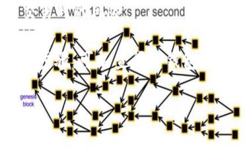 关于“TP钱包”的密钥位置，以下是一些你可以参考的内容：

1. **钱包设置**：打开TP钱包应用，通常在设置或账户等选项中可以找到密钥的设定。

2. **助记词**：在创建钱包时会生成助记词，这些助记词可以用来恢复钱包，也是访问密钥的重要信息。

3. **私钥导出**：在钱包的设置选项中，可能会有私钥导出的功能。请务必在安全的环境下进行操作，避免隐私泄露。

4. **安全性**：记得将密钥安全保管，不要将密钥与他人分享，避免交易时的风险。

每个钱包的界面可能不同，如果您仍然找不到或者需要更详细的操作步骤，可以查阅TP钱包的官方文档或社区论坛。确保在处理数字资产时，始终保持警惕与小心。

如果您有其他具体问题，欢迎继续提问！