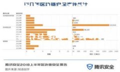 在TP钱包中兑换USDT不成功可能会让不少用户感到