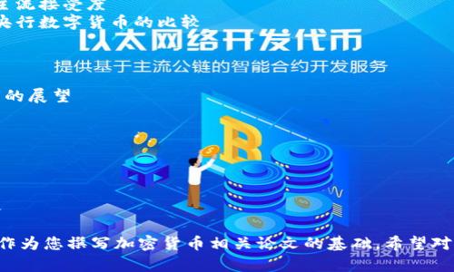 下面是一个加密货币相关论文的目录模板，您可以根据自己的需求进行修改和扩展：

### 加密货币论文目录模板

1. **引言**
   - 研究背景
   - 研究意义
   - 研究目的

2. **加密货币概述**
   - 加密货币的定义
   - 加密货币的历史发展
   - 加密货币的特点

3. **区块链技术基础**
   - 区块链的定义与原理
   - 区块链的类型
   - 区块链与加密货币的关系

4. **主要加密货币分析**
   - 比特币
     - 比特币的生成与运行机制
     - 比特币的市场表现
   - 以太坊
     - 以太坊的智能合约功能
     - 以太坊的生态系统
   - 其他主要加密货币（如瑞波币、莱特币等）

5. **加密货币市场动态**
   - 市场规模与趋势分析
   - 投资者行为与心理分析
   - 市场泡沫与风险评估

6. **加密货币的法律与监管**
   - 各国加密货币监管政策概述
   - 法律合规与执法挑战
   - 未来监管趋势预测

7. **加密货币的安全性问题**
   - 黑客攻击与安全事件
   - 防范措施与最佳实践

8. **加密货币的社会影响**
   - 对传统金融系统的冲击
   - 对个人隐私及数据安全的影响
   - 加密货币在发展中国家的应用

9. **未来发展趋势**
   - 技术革新与扩展前景
   - 加密货币的主流接受度
   - 数字货币与央行数字货币的比较

10. **结论**
    - 研究总结
    - 对未来研究的展望

11. **参考文献**

12. **附录**
    - 相关数据表
    - 图表与图像

这个目录模板可以作为您撰写加密货币相关论文的基础，希望对您有所帮助！