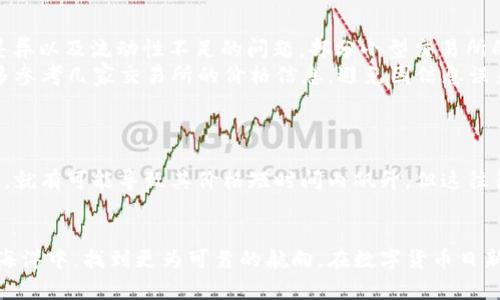 TP钱包中的币种价格为何显示很高：背后的原因与趋势

引言
近年来，随着区块链技术的不断发展，数字货币已逐渐成为全球投资者关注的热点。而TP钱包作为一种便捷的数字货币钱包，被越来越多的用户所青睐。然而，有用户反映在TP钱包中，某些币种的价格显示得特别高。对此，笔者认为有必要深入探讨这一现象背后的原因，以及未来可能的发展趋势。

一、数字货币价格的波动性
首先，数字货币市场的价格波动性是引起TP钱包显示币种价格变动的一个重要因素。数字货币的价格受市场供需关系、投资者心理、政策环境等多方面因素的影响，往往在短时间内就可能出现剧烈波动。
例如，某个项目的重磅新闻发布，可能会导致该项目代币价格瞬间上涨；反之，一个负面消息也可能导致价格暴跌。这种极端的价格波动使得TP钱包中的币种价格显示可能瞬间变得“虚高”。

二、市场情绪的影响
另一个导致TP钱包内币种价格偏高的原因是市场情绪的影响。投资者的情绪和心理预期直接影响着市场交易行为。当市场情绪乐观时，投资者通常会大量购入某种币种，进一步推高其价格。
在TP钱包中，用户可能看到的是与市场情绪一致的价格显示。当用户看到某个币种价格大涨，往往会被这种氛围所感染，进而促使更多的购买，形成正反馈，使得价格短时间内飙升。

三、交易所价格的差异
此外，不同交易所之间的币种价格差异也是造成TP钱包中价格偏高的一个原因。由于市场流动性不同，各个交易所对同一币种的报价可能存在差异。有些小型交易所的流动性较差，价格可能会高于其他大型交易所，而TP钱包有可能是根据某个特定交易所的价格来显示的。
这种价格差异在跨交易所转账时可能导致用户在TP钱包中看到的价位与实际交易价格不完全一致，也可能有人因此感到迷惑和不安。

四、未来趋势的展望
面对这种情况，我们不得不思考：未来的TP钱包会怎样应对这一现象？首先，随着技术的发展，TP钱包有可能会实现更加实时和精确的价格更新机制，以更好地反映市场的实际情况。
此外，区块链技术的不断革新，也会使得市场更加透明，用户在TP钱包中看到的价格信息也会更加可靠。长远来看，市场的成熟将减少由于信息不对称所造成的价格波动，使投资者能够更安心地进行投资。

可能相关问题讨论

h4问题一：为何TP钱包中的价格显示和交易平台不一致？/h4
有些用户可能会感到困惑：“为什么我在TP钱包中看到的币种价格，与我在交易平台上的价格不一致？”这其实是由于各个交易所之间存在报价差异以及流动性不足的问题。部分小型交易所的币种价格因为交易量少，价格可能被少数几笔交易操控，从而造成价格的极端波动，而TP钱包可能依据这些交易所的价格进行显示。
真实情形是，当市场条件发生变化时，所有的交易平台都可能受到影响，价格更新的速度和频率也有所不同。因此，用户在使用TP钱包时，最好能多参考几家交易所的价格信息，避免因信息误差造成损失。

h4问题二：怎样判断TP钱包中的币种是否值得投资？/h4
无疑，这是每个投资者都想了解的重要问题。我真心觉得，判断一个币种的投资价值，不仅仅要看其当前价格，还应从多个角度进行综合分析。
首先，投资者要关注项目背后的团队与技术，了解这个币种的实际应用价值。其次，市场情绪也是不可忽视的因素，一旦一个项目吸引了大量关注，就有可能导致其价格短时间内飙升，但这往往是存在风险的，投资者应该保持理性看待市场的热情。另外，了解历史价格走势、市场动态以及行业新闻，都能帮助投资者做出更为明智的决策。

结语
总之，TP钱包中币种价格的显示高低是由多种因素共同作用的结果。作为投资者，理解这些背后的原因，有助于我们在数字货币市场这片广阔的海洋中，找到更为可靠的航向。在数字货币日新月异的世界里，保持学习和保持理性，始终是投资成功的基石。