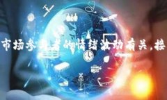 加密货币市场的确存在大量的爆仓现象，这主要