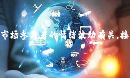 加密货币市场的确存在大量的爆仓现象，这主要与其剧烈的价格波动、杠杆交易的普遍性以及市场参与者的情绪波动有关。接下来，我将详细探讨这一主题，包括爆仓的原因、影响、如何避免爆仓以及市场未来的发展趋势。

### 加密货币爆仓现象分析及未来发展趋势