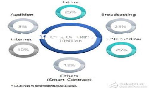 在使用TP钱包时，若遇到导出私钥输入密码后没有反应的情况，这可能会让用户感到困惑和担忧。下面我们将详细探讨这一问题的可能原因及解决方法。

了解TP钱包及其私钥

TP钱包是一个支持多种区块链的数字货币钱包，它提供了安全的资产管理方式。用户可以通过TP钱包安全地存储、发送和接收数字资产。然而，私钥是用户访问和管理其数字资产的关键，因此了解私钥及其重要性非常重要。

私钥是一组数字和字母的组合，能够让用户控制其钱包里的资产。一旦私钥被泄露或丢失，用户就可能失去对其资产的控制权。因此，定期导出和备份私钥是安全管理数字资产的重要环节。

导致导出私钥时无反应的原因

当用户尝试导出TP钱包中的私钥，并在输入密码后没有反应，可能存在以下几种原因：

ul
listrong软件问题：/strongTP钱包的版本可能存在bug，导致在特定操作下无法正常响应。特别是在进行私钥导出这一重要操作时，软件的稳定性和兼容性极为重要。/li
listrong密码错误：/strong输入的密码可能不正确，这会使得系统无法进行后续验证及操作。在此情况下，确保输入的密码与设置时完全一致，注意大小写及字符是否正确。/li
listrong网络问题：/strong导出私钥的过程可能需要进行网络连接。如果网络不稳定，可能会导致无法完成该操作。/li
listrong设备问题：/strong使用的设备性能、内存等问题也可能影响应用的正常运行，尤其是假如设备运行较慢或内存不足时。/li
/ul

解决问题的步骤

如果您在使用TP钱包导出私钥时遇到问题，可以尝试以下解决步骤：

1. 确认密码的正确性

首先，您需要确保输入的密码是正确的。如果您有疑虑，尝试多次输入以确认。如果您忘记了密码，您可能需要考虑使用密码重置或恢复功能。

2. 更新TP钱包

确保您的TP钱包是最新版本。有时旧版本的软件可能会存在某些已知漏洞或bug，更新至最新版往往能够解决问题。如果有更高版本发布，建议您及时更新。

3. 检查网络连接

请确保设备的网络连接稳定。尝试切换至其他网络（如Wi-Fi或数据流量），观察是否有所改善。一个稳定的网络连接是保证操作成功的关键。

4. 重新启动应用

退出TP钱包，将其完全关闭后再重新打开。这一简单的操作有时能解决软件的临时故障。

5. 在其他设备上尝试

如果以上步骤均未奏效，您可以尝试在另一台设备上登录TP钱包，进行私钥导出操作。这一方法能帮助您排查是否为设备问题。

6. 联系客服支持

如果所有解决方案都未能帮助您导出私钥，建议您联系TP钱包的客服支持。他们能提供专业的技术帮助以及解决方案。

用户在私钥管理中的情感体会

在数字资产管理的时代，私钥的重要性不言而喻。从用户的角度来看，面对私钥问题时，内心的焦虑和不安是可以理解的。许多人可能会感到有些遗憾，因为他们在建立数字资产的过程中投入了大量的时间和精力。保护私钥不仅是保护资产，更是保障了自己的努力不被轻易损失。

终于有一天，当你看到自己的数字财富在不断积累时，内心总会涌动着一股满足感。而一旦遇到无法导出私钥等问题，这种满足感可能会瞬间消失，取而代之的是不安、焦虑以及对自己是否能成功管理资产的质疑。

因此，及时学习和掌握数字资产管理的知识，以及如何安全处理私钥，将有助于减少类似问题带来的情绪波动。让投资者在追逐数字财富的旅程中，能够更加自信和从容。

相关问题解答

strong问题1：/strong如果我忘记了TP钱包的密码，该如何找回私钥？

对于许多用户而言，密码是与私钥密切相关的一个重要环节。如果您遗忘了TP钱包的密码，找回私钥可能变得复杂，但也不是不可能。首先，您可以查找钱包提供的任何密码恢复或重置选项。如果您设置了安全提示或密保问题，可以尝试通过这些工具找回密码。另外，有些钱包提供恢复助记词功能，通过助记词恢复钱包也是一个可能的解决方案。务必记住，对于数字资产的管理，定期备份和保存密码信息将大大降低在类似情况下的风险。

strong问题2：/strongTP钱包安全吗？我应该如何保护我的私钥？

TP钱包被定位为一个相对安全的数字资产管理工具，然而安全仍然是一个相对概念。保护私钥的关键在于切勿分享，随时备份，以及应用强密码。例如，建议您使用复杂且独特的密码，并定期更换。同时，可以考虑将私钥信息保存在不同的安全位置，甚至可以采用冷钱包（如硬件钱包）来增强安全性。此外，保持软件的最新版本，避免在公共Wi-Fi环境下进行安全操作，也能有效降低风险。记住：“安全”是自己的，时刻保持警惕才能更好地保障数字资产的安全。

总结

导出TP钱包私钥时没有反应的现象，确实可能引发用户的焦虑和不安。了解可能造成这一现象的原因以及相应的解决方案，有助于用户更好地管理自己的数字资产。无论是处理密码、软件更新，还是网络连接，掌握这些知识都是至关重要的。

数字资产的管理是一个充满挑战的过程，然而，通过不断学习和提高自身的技术水平，用户可以在这一过程中更加从容自信。私钥虽小，却是数字货币世界的核心，保护好它，才能在数字时代的浪潮中稳步前行。

TP钱包, 私钥导出, 数字资产, 安全管理/guanjianci