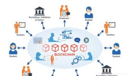 加密货币的普及和发展给很多人带来了机遇，同时也伴随着挑战与困难。对于许多人来说，理解和使用加密货币，信息安全、市场波动、法规不确定性等问题也常常让人感到困惑。那么，究竟人类在使用和理解加密货币的过程中遇到哪些难题呢？以下是与“人类难以加密货币吗”相关的一些思考。

### 1. 知识匮乏，入门难度大

加密货币的基础知识缺乏
尽管加密货币在近年来受到关注，但对于许多普通人而言，加密货币的知识仍是相对陌生的领域。很多人听说过比特币（Bitcoin）和以太坊（Ethereum），但对其背后的区块链技术了解不深。很多人真心觉得，如果没有一个好的入门指南和合适的学习资源，想要理解这一领域就像大海捞针一般困难。
对于新手来说，加密货币的交易过程复杂多变。从创建数字钱包到进行第一次交易，每一步都需要一定的技术知识和对市场的理解。比如，如何选择一个安全的交易所，如何保护自己的私钥，引导用户的学习曲线显得格外重要。尽管现在有许多在线课程和社群讨论，但这些信息的可靠性、准确性却参差不齐，让人一度感到无从下手，有点遗憾。

网络谣言和误导信息
在互联网上，加密货币相关的信息浩如烟海，但很多内容往往是片面的，甚至存在误导性的信息。有时，这些错误的信息甚至可能导致个人财产的损失。一则关于某种加密币暴涨的消息，能在网络上迅速传播，导致大量投资者盲目跟风，最终遭受损失。这种现象不仅让人对加密货币的认知产生误差，还让许多潜在的用户对参与产生恐惧，真心觉得门槛太高了。

### 2. 实用性与规范性不足

加密货币的实用性问题
说到加密货币，有人会认为它是未来的支付方式，甚至是金融革命的标志。然而，实际运用中，很多商家并未全面接受加密货币作为支付手段。尽管在一些大型企业中，如特斯拉和微软，已经允许使用比特币进行支付，但在日常生活中，使用加密货币消费仍然面临许多障碍。
在小商户中，许多人仍然对加密货币知之甚少，甚至不愿意承担价格波动带来的风险。这导致很多人对加密货币的实际使用场景感到困惑，真心觉得虽然它听起来很前卫，但似乎并没有真正融入我们的日常生活。

法规与监管的不确定性
加密货币的发展在各国的接受度差异很大，许多地方的法律法规尚未建立，导致投资者面临法律政策的不确定性。在一些国家，加密货币交易被禁止或严格监管，而在其他国家则得到了广泛的认可与应用。这种环境让普通投资者无从判断，面对着“合法与否”的纠结，真的是让人心生困惑。
如果没有清晰的法律框架，许多潜在用户可能会选择观望，而不是参与到这个快速发展的行业中来。随着加密货币市场的不断洗牌，有的人开始对法律的适用性感到沮丧，认为这影响了技术的发展和应用。虽然未来会有更多的法律监管，但在这段时期内，仍然是加密货币拥趸们前进道路上的荆棘。

### 3. 技术门槛，安全隐患

技术复杂性的问题
加密货币背后的区块链技术虽然是本质所在，但对于普通用户来说，其技术复杂性往往让人退缩。用户需要知道如何使用加密钱包，如何进行安全的交易，还需要了解智能合约等复杂概念。这一切不仅需要时间去学习，还有一定的技术能力的要求。
许多人在探索过程中，对于这些技术门槛感到挫败，真心觉得自己可能永远无法完全理解这些复杂的现象和背后的运作原理。大多数人希望能够像使用传统支付方式那样简单方便，但现实是，许多步骤和细节都需要用户亲自去摸索和了解，这同时也是加密货币无法真正普及的原因之一。

安全性挑战
在加密货币的世界中，安全性是一个不可忽视的重要问题。由于缺乏有效的监管和保护措施，许多用户在交易和持有加密货币的过程中面临着安全风险。网络黑客和诈骗行为层出不穷，许多人因着自己的粗心而失去了资产，真心觉得这是一场无休止的斗争。
如何保护个人的数字资产，成为了用户最关心的问题之一。在这方面，许多交易所和平台提供了多种安全保护措施，比如双重认证和冷钱包存储等，但普通用户在选择这些措施时，仍需具备一定的技术知识。而如果没有足够的了解，用户就有可能会在不知情的情况下暴露自己的资金，而这往往是无法挽回的损失。

### 4. 心态与情绪因素

投资心理的波动性
投资加密货币不仅仅是一个技术和知识的博弈，更是一个心理的较量。在加密货币市场，价格波动非常频繁，投资者在面对这样的波动时，往往会感到焦虑和不安。有人因短期内价格的剧烈波动而心生恐惧，沮丧地选择离开市场，这种“行情跟风”的行为让许多人在市场中失去理智。
市场的情绪波动加剧了投资者的恐惧心理，导致许多本该理性投资的人在面对波动时选择非理性的操作，加密货币的涨跌幅度让人容易产生FOMO（错失恐惧症）的情绪，有些人甚至因此失去理智，非理性跟风投资。而这也导致了市场的进一步不稳定，形成了一种恶性循环，有点遗憾的是，许多投资者因此错失了更理性和长远的收益机会。

对未来的恐惧与期望
人们对加密货币的未来存在两极分化的看法：一方面，许多人希望通过加密货币投资获得丰厚的回报；另一方面，另外一些人则因对市场的极端波动和安全性的担忧而选择观望。对一些人而言，加密货币是未来金融科技的必然趋势，而对另一些人来说，纯粹的信任和认同感却是缺乏的。
这种对未来的恐惧和期望，让许多人在前行的道路上感到迷茫，甚至在紧迫的市场变化中失去了自己的判断。事实上，每一个选择都是在这个快速变化的世界中，逐渐积累而成的，尽管许多人面临着心理上的波动，真心觉得这个领域虽充满希望，但也不乏风险与挑战。

### 总结

人类在接受和使用加密货币的过程中，必然会面临一系列的困难和挑战。从知识的匮乏到使用的复杂性，再到安全隐患和情感心理，所有这些都构成了加密货币难以真正普及的原因。诚然，正如很多新兴事物一样，成长的过程往往并非一帆风顺，但随着科技的不断进步和教育的普及，我们可以期待未来在这些领域会有更多的解决方案和发展机遇。

在思考这些问题的过程中，我们也许会发现，加密货币虽然对许多人来说充满未知与挑战，但对于希望改变自身命运的勇敢者来说，又是一个充满希望的新世界。使我们在这一无限可能的旅程中，能够不断探索与成长。

### 相关问题及解答

1. **加密货币的未来将何去何从？**
2. **普通人如何安全投资加密货币？**

尽管人们对于加密货币的未来仍存在疑虑，但随着技术的不断演进和更多人加入到这个领域中，或许未来会有一个更为清晰的路径。