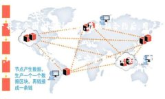 在使用TP钱包时，用户的隐私安全和资产安全是大