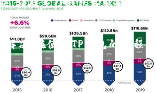 ### 如何在TP钱包中将币兑换为USDT

在数字货币的世界中，TP钱包作为一种流行的钱包选择，提供了多样化的功能，允许用户管理和兑换多种代币。许多用户都在寻求如何将其它加密货币（如以太坊、比特币等）兑换为USDT（Tether），一种广泛使用的稳定币。下面，我们将详细探讨这个过程，并希望通过以下内容能够帮助您顺利完成兑换。

什么是USDT？
USDT（Tether）是一种与法币（如美元）挂钩的稳定币，旨在减少加密货币市场的波动性。每一个USDT代币通常对应1美元的价值，这使得USDT成为投资者在数字货币市场上保值和保护利润的一种重要工具。随着加密货币市场的不断发展，USDT的需求和使用场景也在不断扩展，比如用于交易、转账以及对冲风险等。

TP钱包的简介
TP钱包是一款功能强大的多链钱包，支持多种加密货币的存储和交易。其用户友好的界面和安全性使其成为许多加密货币用户的首选。TP钱包不仅允许用户安全地保存数字资产，还提供了一系列便捷的兑换功能，让用户能够轻松地在不同的代币之间进行转换。

在TP钱包中兑换其它币为USDT的步骤
下面，我们将分步分析如何在TP钱包中将其它币兑换为USDT。

h4步骤一：打开TP钱包并登录/h4
首先，您需下载安装TP钱包应用，并确保您的设备已连接到互联网。在成功登录您的账户后，您会看到主界面，其中列出了您所有的代币和余额。

h4步骤二：选择需要兑换的币种/h4
在TP钱包的首页，找到您希望兑换的币种。例如，如果您想将以太坊（ETH）兑换为USDT，请在资产列表中选择以太坊。在该币种的详细页面上，您会看到“兑换”或“交易”等选项。

h4步骤三：选择兑换为USDT/h4
点击“兑换”后，系统会要求您选择想要兑换的目标币种。在这里，您需要选择USDT作为目标币种。输入您想要兑换的数量，系统会自动计算出您将得到的USDT金额（考虑平台费率和市场汇率）。

h4步骤四：确认交易/h4
核对兑换信息，确保没有错误。在确认金额和交易费用后，点击“确认”或“完成交易”。此时，系统会进行处理，您需要耐心等待，通常几分钟内就可以完成。

h4步骤五：查看交易记录和余额/h4
交易完成后，您可以在TP钱包的交易记录中查看此次兑换的详细信息。此外，您也可以在资产列表中确认USDT已成功到账。

可能出现的问题与解决方案
在兑换过程中，用户可能会遇到一些常见问题。以下是两个常见的问题及其解决方案：

h4问题一：交易未完成或者卡在处理中/h4
有时候，交易可能因为网络繁忙或技术故障而未能及时完成。这种情况下，用户可能会非常担心，甚至怀疑账户安全。
解决方案：首先，请耐心等待几分钟，因为交易确认可能需要时间。如果长时间未确认，您可以尝试重新启动TP钱包应用，查看交易状态。如果依然没有更新，可以考虑联系TP钱包的客服，提供交易ID等信息以寻求帮助。

h4问题二：兑换的USDT到账不足或未到账/h4
另一种常见情况是，您兑换的USDT与预期不符，可能不足或者未到账。这种情况可能让人感到有点遗憾，因为用户努力选择和兑换，结果却不如预期。
解决方案：首先查看您的交易记录，确认兑换金额是否正确。如果记录无误但余额仍然未到账，建议检查网络或重新登录应用。如果问题仍未解决，请联系TP钱包客服提供详细信息，以便他们为您追踪问题。

总结
通过上述步骤，您可以轻松在TP钱包中将其它币兑换为USDT。尽管加密货币交易可能会遇到一些问题，但大部分都可以通过耐心和适当的方式解决。在使用TP钱包的过程中，不仅可以享受便利的兑换体验，也可以更好地管理您的数字资产。希望您在数字货币的投资旅程中一切顺利！

最后，我真心希望您在使用TP钱包兑换USDT的过程中，能够得到满意的体验。如果你还有其它问题或需要进一步的指导，欢迎随时提问！