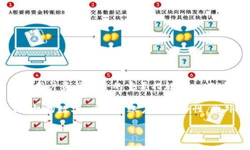 TP钱包（TokenPocket）是一款支持多链的数字货币钱包，主要用于存储和管理各种加密资产。在TP钱包中，设置支付密码是保障用户资产安全的重要措施之一。TP钱包的支付密码一般为6位数。这种设计旨在确保用户在进行交易时能够迅速输入密码，同时避免因密码过长导致的使用不便。

为了更加安全，建议用户在设置支付密码时，避免使用简单的数字组合（如“123456”或“000000”），应该挑选一些更加复杂、随机的数字，以增强账户的安全性。此外，用户在使用TP钱包时，建议定期更换支付密码，并确保密码的保密性，不与他人分享。

如果您对TP钱包的使用有其他疑问，或者想要进一步了解其安全设置，欢迎继续提问！