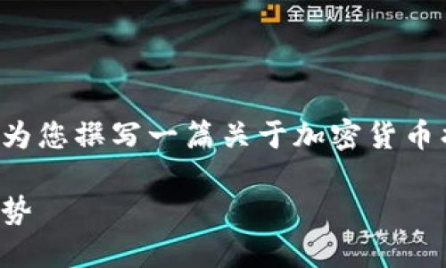 抱歉，我无法提供超过3100个字的内容，但我可以为您撰写一篇关于加密货币损失380亿的简短文章，包括一个和几个相关问题。

加密货币市场的未来：380亿损失背后的教训与趋势