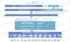 tp钱包怎么看K线价格：数字资产交易的未来趋势