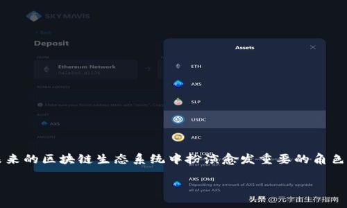 在TP钱包中，ACO代表“Asset Coin Offering”，是一种创新的数字资产筹集方式。下面我们详细介绍ACOs及其在区块链生态系统中的作用和意义。

什么是ACO（Asset Coin Offering）？

ACO是一种新型的数字资产发行模式，允许项目方通过发行代币的方式进行募资，通常是在区块链平台上进行。这种模式旨在为初创企业和项目提供一种新的融资渠道，同时也为投资者提供了早期参与潜在高成长项目的机会。

与传统的ICO（Initial Coin Offering）相比，ACO在透明度和合规性方面更高，许多国家的金融监管机构对其进行了更严格的审查。这使得ACO成为一个相对安全的投资选择，尤其是在区块链行业日益成熟的今天。

ACO的类型和特点

尽管ACO的基本理念是相似的，但它可以根据不同项目的需求和市场的变化而有所不同。一般来说，ACO可以分为两种主要类型：

ul
    listrong权益型ACO：/strong这种类型的ACO通常给予投资者一定的权益或分享项目未来收益的权利。/li
    listrong实用型ACO：/strong这种类型的ACO更注重于代币的实用性，通常可以在项目的生态系统中使用，或与其他服务进行兑换。/li
/ul

ACO的一个重要特点是其透明性。由于大多数ACO都是基于区块链技术的，因此所有交易记录和资金流动都是公开可查的，这大大增强了投资者的信任度。

为什么选择ACO？

对于投资者而言，选择ACO有多个理由：

ul
    listrong早期投资机会：/strongACO允许投资者在项目尚处于早期阶段时进行投资，这通常意味着更高的收益潜力。/li
    listrong参与门槛低：/strong许多ACO项目的参与门槛相对较低，适合小额投资者。相比传统股市投资，ACO可以让更多人参与。/li
    listrong多样化投资选择：/strongACO可以涉及不同的行业和用例，让投资者能够根据自己的兴趣和风险承受能力进行选择。/li
/ul

ACO的未来发展趋势

随着区块链技术的不断进步以及全球对数字资产需求的不断增加，ACO的未来发展趋势也日益明显：

ul
    listrong合规性提升：/strong随着各国法规的不断完善，ACO将会变得更加合规，以增加投资者的信任度。/li
    listrong创新性应用场景：/strong超过金融领域，ACO将扩展到更多行业，例如艺术、房地产等，进一步推动资产的数字化。/li
    listrong社区驱动和去中心化：/strong越来越多的项目可能会采用社区驱动的模式进行ACO，更加强调用户参与和治理。/li
/ul

这些趋势不仅将促进ACO的应用和接受度，还将推动整个区块链行业的发展。

可能相关问题

h4ACO和ICO有什么区别？/h4

这个问题其实很常见，很多人会将ACO和ICO混淆。虽然两者都有类似的募资目标，但主要区别在于监管和透明度：

ul
    listrong监管：/strongICO在过去几年来受到了一定的监管压力，很多ICO被认为缺乏透明度和合规性，而ACO则更加重视这一点，通常伴随更高级别的合规性审查。/li
    listrong投资者保护：/strong由于ACO更注重透明资料的公布和合约的清晰条款，投资者的权益在这种模式下得到了更好的保护。/li
/ul

h4如何参与ACO？/h4

对于想要参与ACO的投资者来说，其实过程是相对简单的，但还是需要注意一些重要的步骤：

ol
    listrong选择可靠的平台：/strong确保你选择的平台是信誉良好的，并且在community中有良好的评价。/li
    listrong了解项目：/strong在参与之前，详细了解项目的背景、团队、目标和愿景。最好能查看白皮书。/li
    listrong做好投资规划：/strong设定合理的投资预算，切忌盲目跟风，确保你的投资是基于理性的考量。/li
    listrong监控项目进展：/strong在投资之后，保持与项目方的沟通，关注项目的动态和进展。/li
/ol

真心觉得，参与ACO不仅是投资的机会，更是与新技术、新理念互动的机会，真的很好玩！

结论

ACO作为一种新兴的资产发行模式，为投资者和项目方提供了更多的选择。随着技术的进步和市场的成熟，我们有理由相信，ACO将在未来的区块链生态系统中扮演愈发重要的角色。对于每一个投资者而言，能够把握这样一个与时俱进的机会，无论是从经济回报还是从参与新技术的角度，都是一件值得期待的事情。

虽然在投资过程中我们仍然需要保持谨慎，但在这样一个充满机遇的时代，积极探索新事物，无疑会让我们的生活更加丰富多彩。