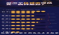 TP钱包安卓版安装指南及未来趋势分析