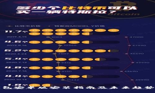 TP钱包安卓版安装指南及未来趋势分析