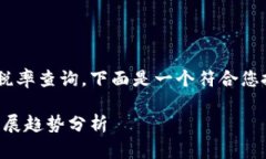 为了帮助您了解加密货币相关的税率查询，下面