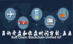 加密货币交易的开盘和收盘时间分析：未来发展