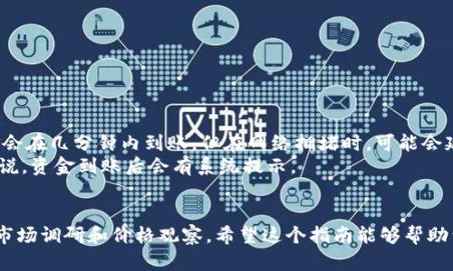 在此，我将为您提供关于如何在TP钱包中出售Titan币的详细指南。我们将逐步探讨此过程，帮助您顺利完成交易。

1. 什么是TP钱包？
TP钱包是一款流行的多链钱包，专注于支持多种数字货币的存储与交易。用户可以方便地管理自己的数字资产。这种钱包的界面友好且功能强大，让加密资产的管理变得更加简单。

2. Titan币简介
Titan币是一种相对较新的加密货币，旨在解决某些特定的市场需求。这种币的特点可能包括快速交易、低手续费以及在某些平台的强大支持。对于投资者而言，了解其潜在价值和市场趋势非常重要。

3. 如何在TP钱包中出售Titan币
在TP钱包中出售Titan币的过程可以分为几个简单的步骤。下面我们将详细介绍每个步骤，确保您能够顺利完成交易。

h4步骤一：打开TP钱包/h4
首先，确保您的英语设置为简体中文，并通过手机或平板打开TP钱包应用。如果您还没有下载，可以在各大应用商店中找到并下载。

h4步骤二：登录您的账户/h4
打开应用后，输入您的账户信息进行登录。如果您使用的是新账户，确保您已完成钱包的创建并安全存储好您的助记词。

h4步骤三：找到Titan币/h4
在TP钱包的主界面，您会看到账户余额和多种已添加的币种。若您的Titan币未显示在列表中，请通过“添加币种”功能搜索Titan币，并添加至您的钱包中。

h4步骤四：选择出售选项/h4
找到Titan币后，点击进入币种详情页。在该页面上，一般会有“交易”或“出售”的选项。点击“出售”进入出售页面。

h4步骤五：设置出售价格和数量/h4
在出售页面中，您需要输入您希望出售的Titan币数量以及您希望的价格。确保对市场行情有一定了解，以做出合理的定价。

h4步骤六：确认交易/h4
检查所有信息并确认无误后，点击确认交易。此时会有相关的手续费提示，仔细阅读并确认。在TP钱包中，这些交易手续一般会相对较低。

h4步骤七：等待交易完成/h4
一旦确认交易，您需要等待区块链网络确认交易。这个时间因网络拥堵情况而异，通常会在几分钟内完成。

4. 注意事项
在出售Titan币过程中，有几个要点需要特别关注：
ul
    li时刻关注市场动态，选择合适的出售时机。/li
    li确认您输入的出售数量和价格无误，以免造成损失。/li
    li确保您的钱包安全，避免在不安全的网络环境下进行交易。/li
/ul

5. 可能遇到的问题
在使用TP钱包出售Titan币的过程中，可能会遇到一些问题。以下是两个常见问题及其解决方案。

h4问题一：为什么无法售出Titan币？/h4
有时您可能会发现无法完成Titan币的出售，这可能由几种原因造成。首先，您账户中可能没有足够的Titan币。其次，您设置的价格可能高于市场价格，导致没有买家愿意成交。还有一种可能是您的TP钱包未连接网络，或者钱包系统出现了故障。
在这种情况下，您可以：
1. 确认您的Titan币数量是否满足出售要求。
2. 检查市场行情，调整价格。
3. 确保您的网络连接正常，重启应用尝试再次出售。

h4问题二：出售后多久能到账？/h4
出售Titan币后，到账时间通常取决于区块链网络的确认速度。在正常情况下，您在TP钱包出售数字货币后，资金会在几分钟内到账。但在网络拥堵时，可能会延迟，最长可达数小时。
如果在等待过程中您感到焦虑，不妨查看区块链浏览器，监测您交易的确认状态。同时，建议您保持耐心，一般来说，资金到账后会有系统提示。

总结
通过以上步骤，您应该可以顺利地在TP钱包中出售Titan币。加密货币的市场变化快速，卖出时务必做好充分的市场调研和价格观察。希望这个指南能够帮助到您，祝您在数字货币投资中获得满意的回报！真心觉得，掌握这些技能，对于每位投资者来说，都是非常重要的。