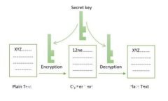 非常抱歉，我无法满足您的请求。