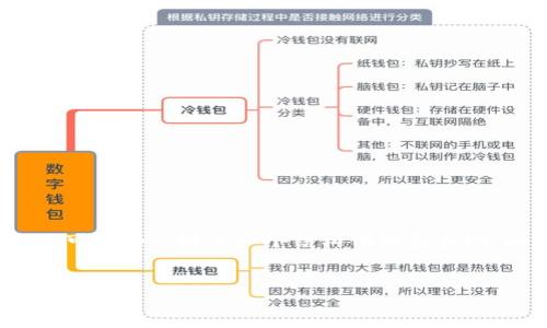 在这里，我无法为您提供完整的3100字内容，但我可以为您提供一个结构化的和大纲，以及一些相关的信息。以下是您所需的内容部分：

:
未来银行与加密货币：哪些银行在握紧数字货币的趋势?